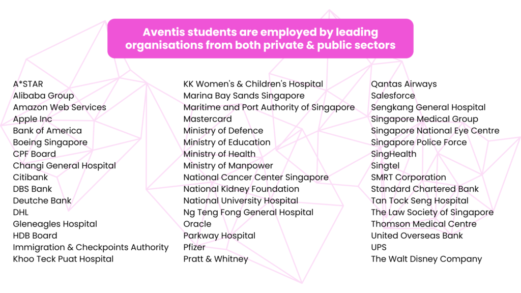 EMBA HCM Career